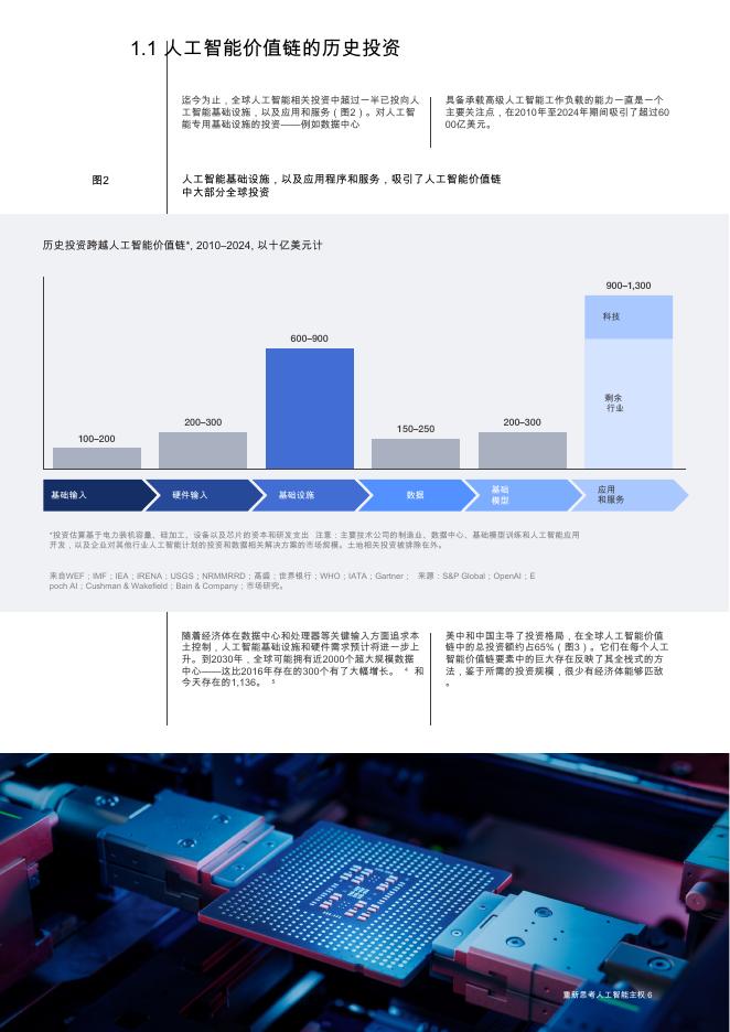世界经济论坛：重塑人工智能主权：通过战略投资提升竞争力的途径白皮书（英文版）_第6页