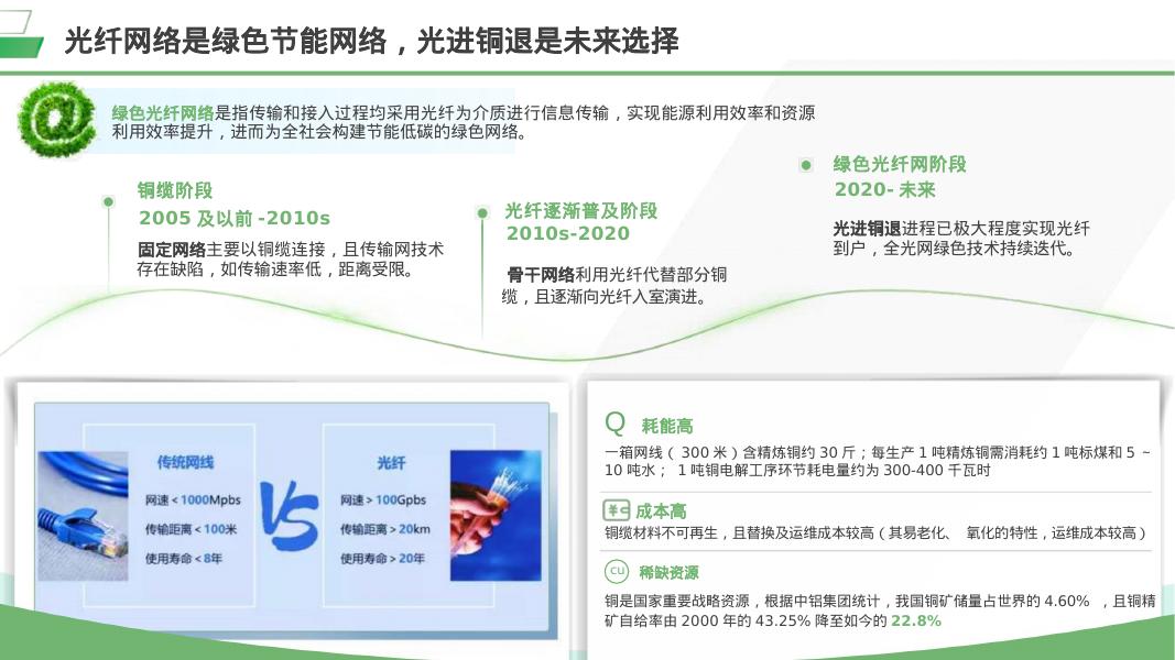 智慧电力整体解决方案_第9页