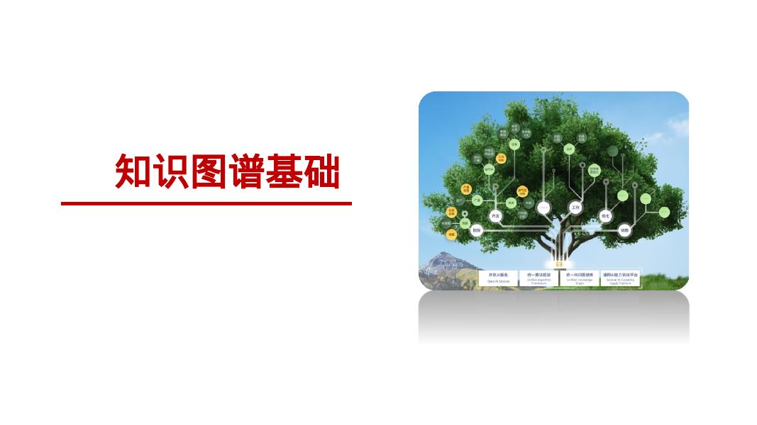 知识图谱基础