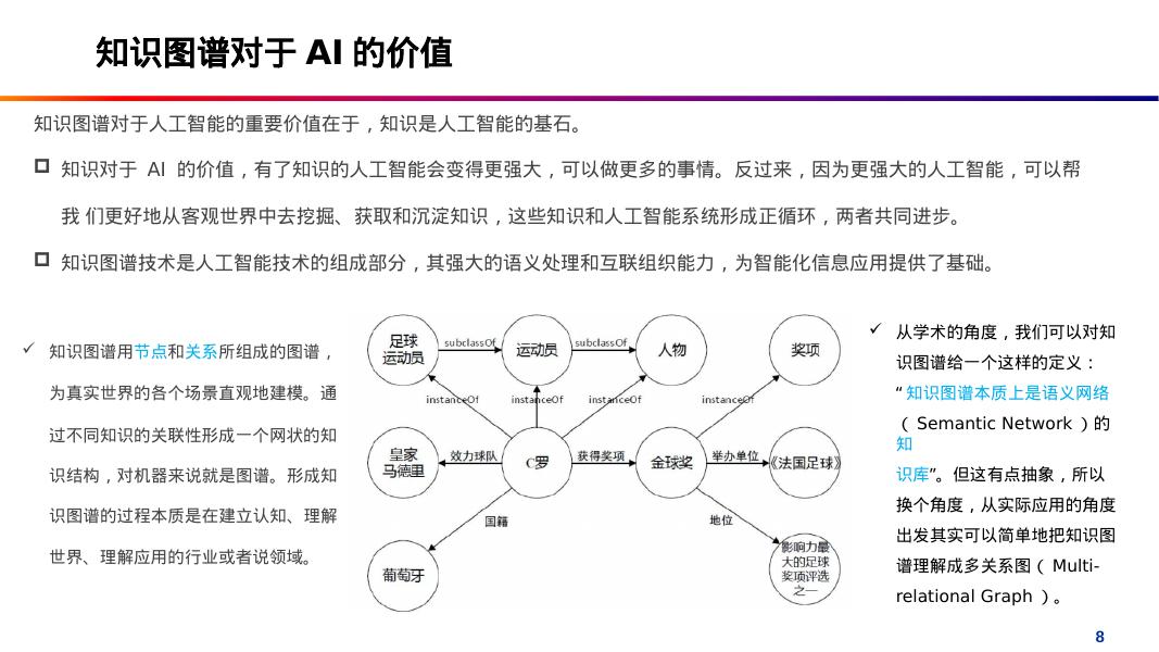 知识图谱基础_第8页
