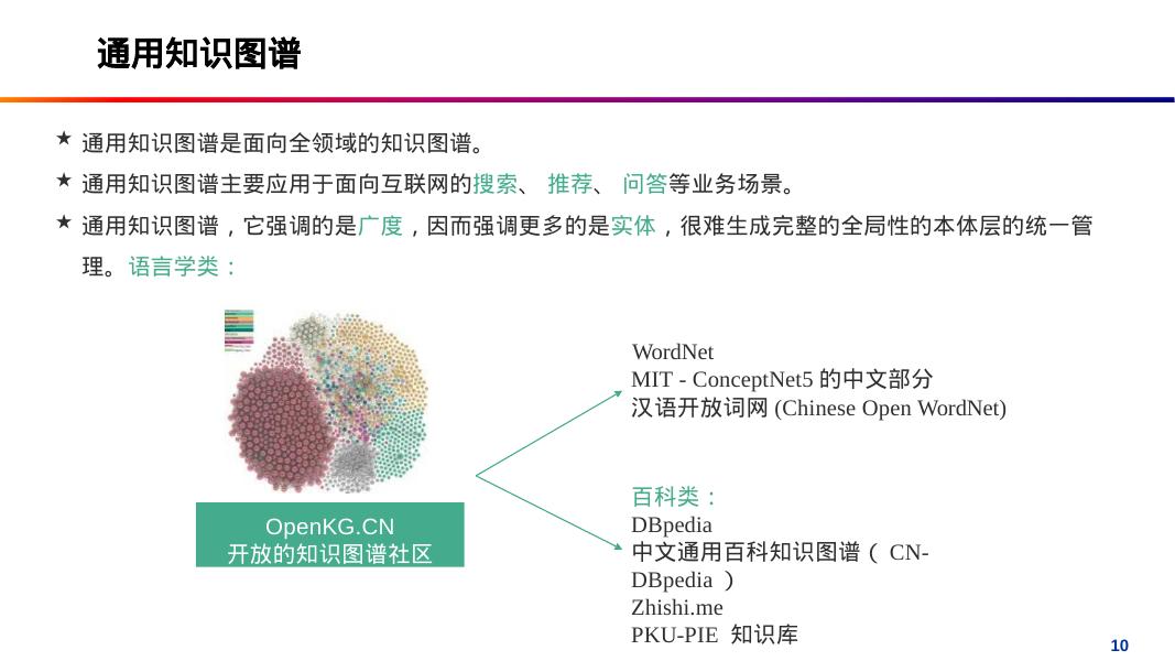知识图谱基础_第10页