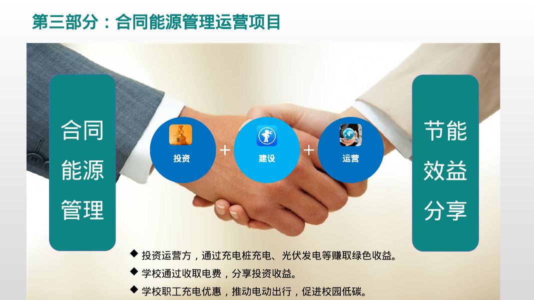 智慧能源管理平台-光储充一体化微网_第7页