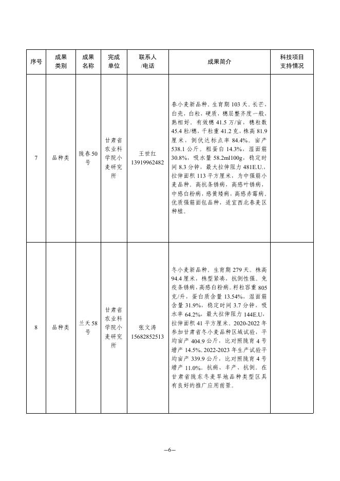 山东省农业科技转化促进会：2025年全国农业优秀科技成果发布推介汇编_第7页