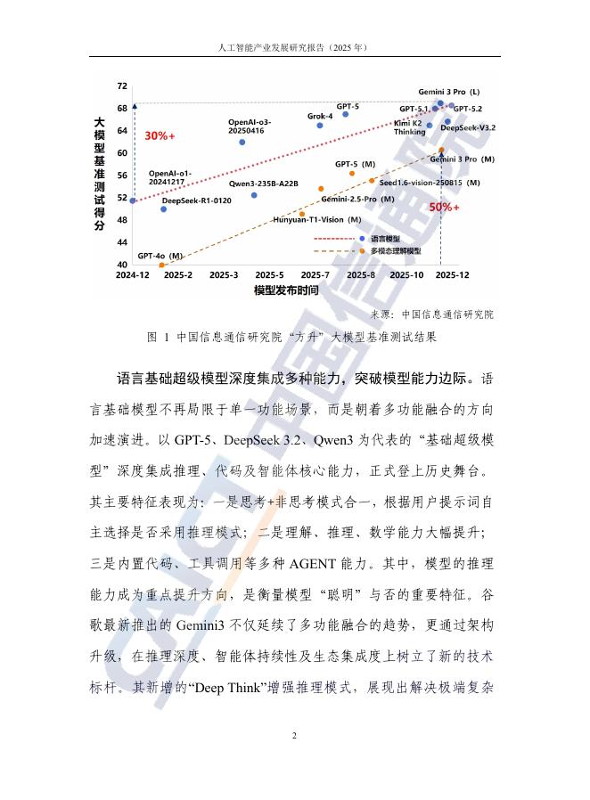 中国信通院：人工智能产业发展研究报告（2025年）_第9页