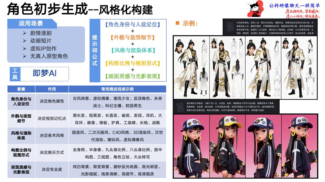 北京航空航天大学：2025年爆款AI漫剧教学手册_第9页