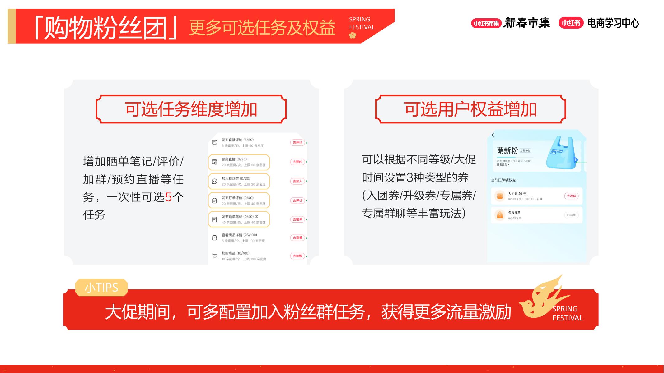 2025年小红书新春市集产品工具上新_第10页