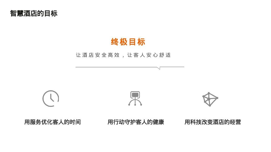 智慧酒店解决方案_第6页