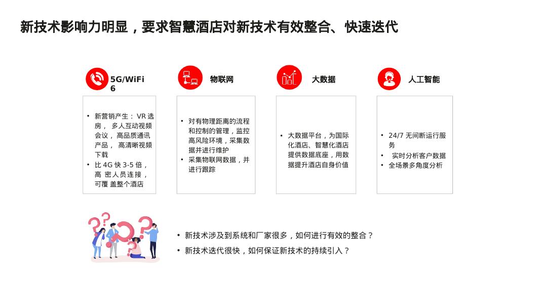 智慧酒店解决方案_第9页