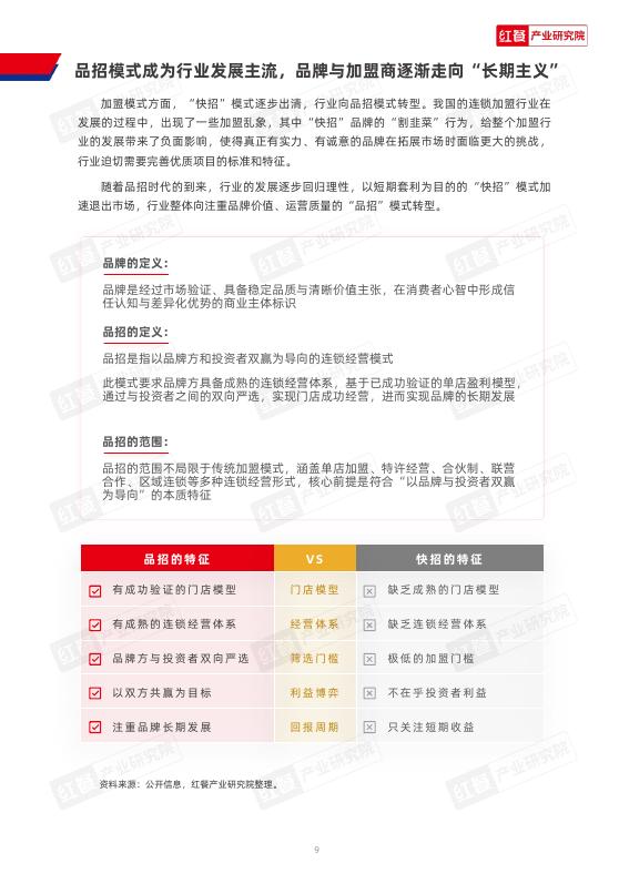 红餐研究院：中国连锁加盟商业发展白皮书2026_第10页