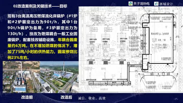天子湖热电：2025年燃煤热电耦合一般工业固废改造关键技术与应用报告_第7页