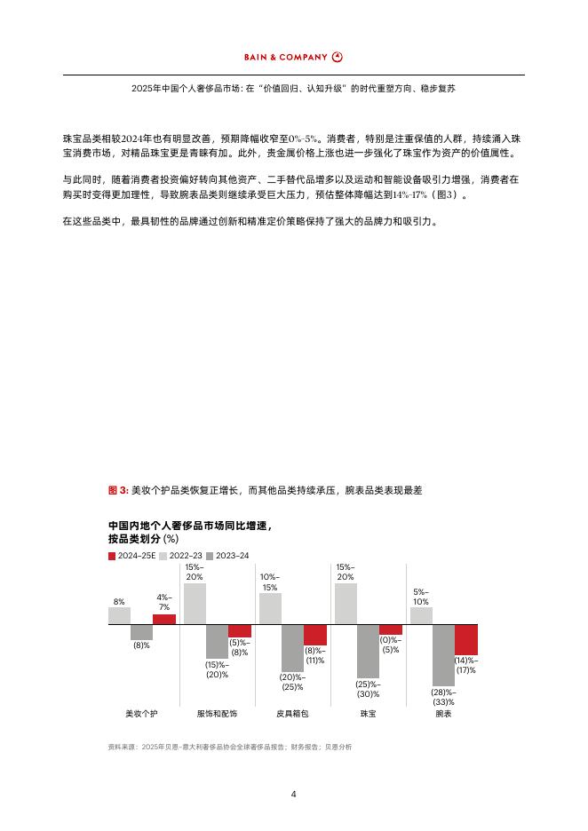 贝恩：2025年中国个人奢侈品行业市场报告-在“价值回归、认知升级”的时代重塑方向、稳步复苏_第6页