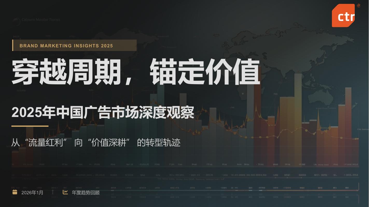 CTR洞察：2025年中国广告市场深度观察报告海报