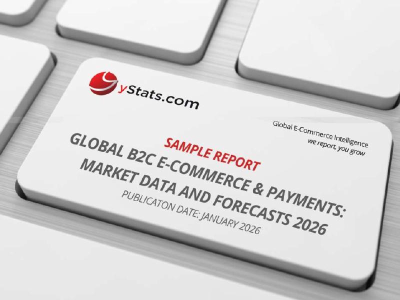 yStats：2026年全球B2C电子商务和支付：市场数据和预测样本报告（英文版）海报