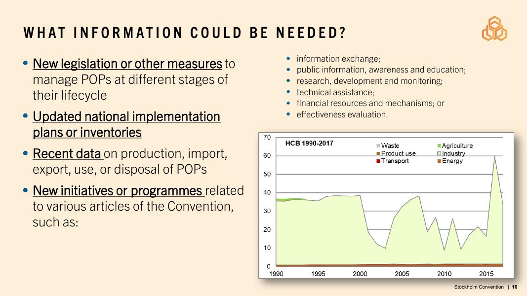 循环经济基金：2026年第15条的实践：国家报告和ERS指南报告（英文版）_第10页
