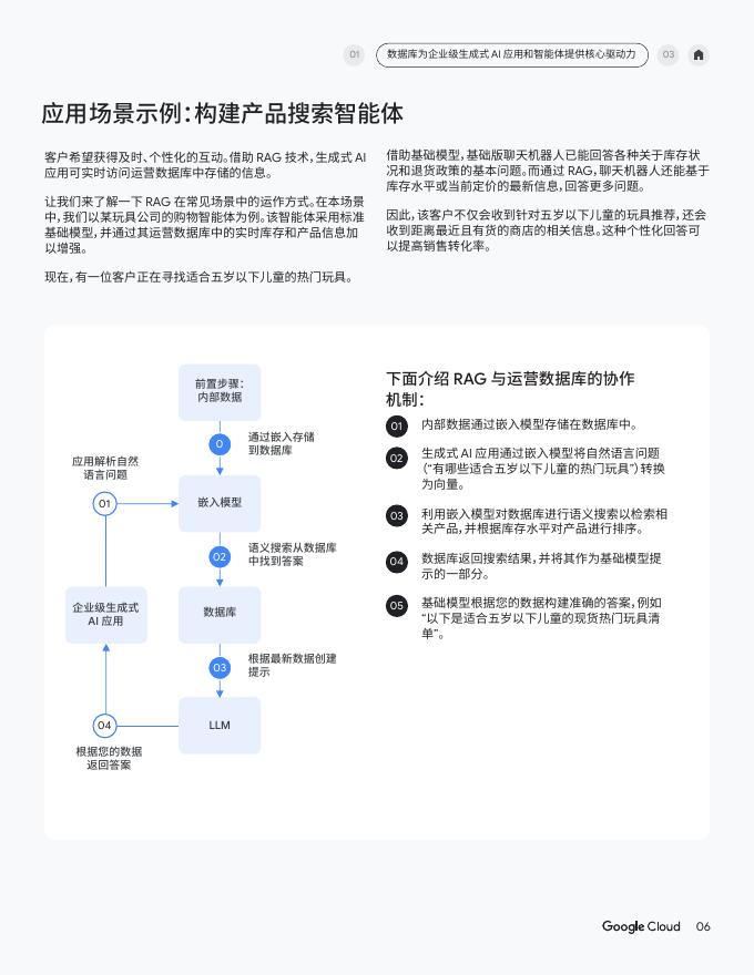 谷歌云：2026年数据库助力加速生成式AI转型报告_第7页