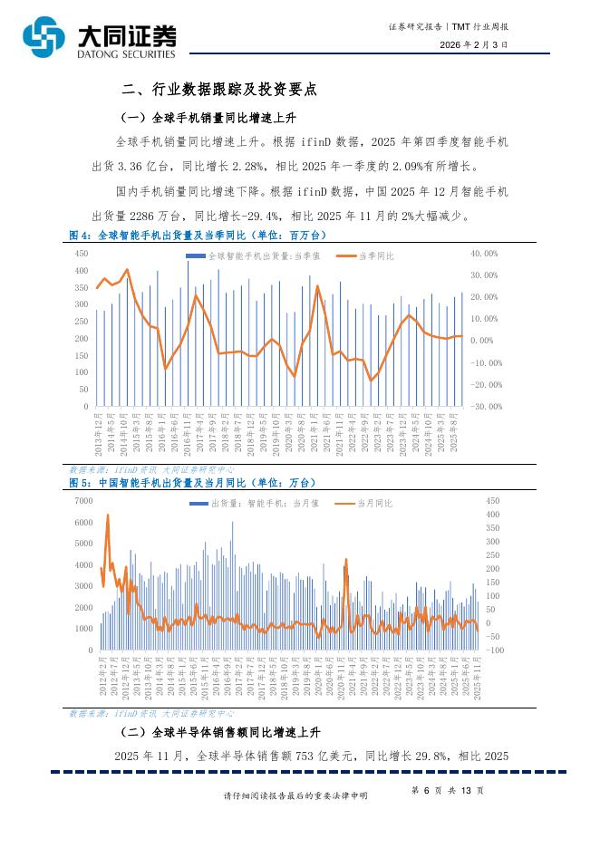 大同证券：TMT行业周报：半导体领跑增长、智能设备支撑“新质生产力”_第6页