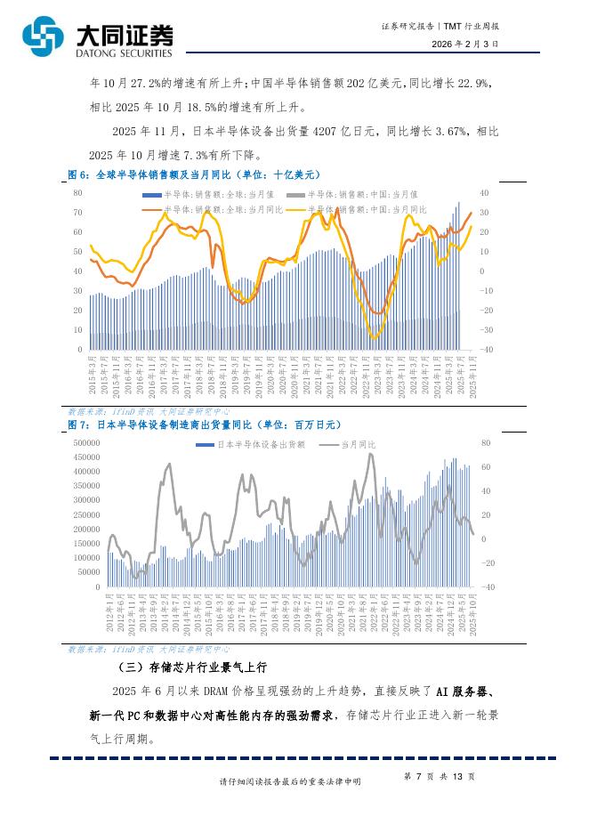 大同证券：TMT行业周报：半导体领跑增长、智能设备支撑“新质生产力”_第7页