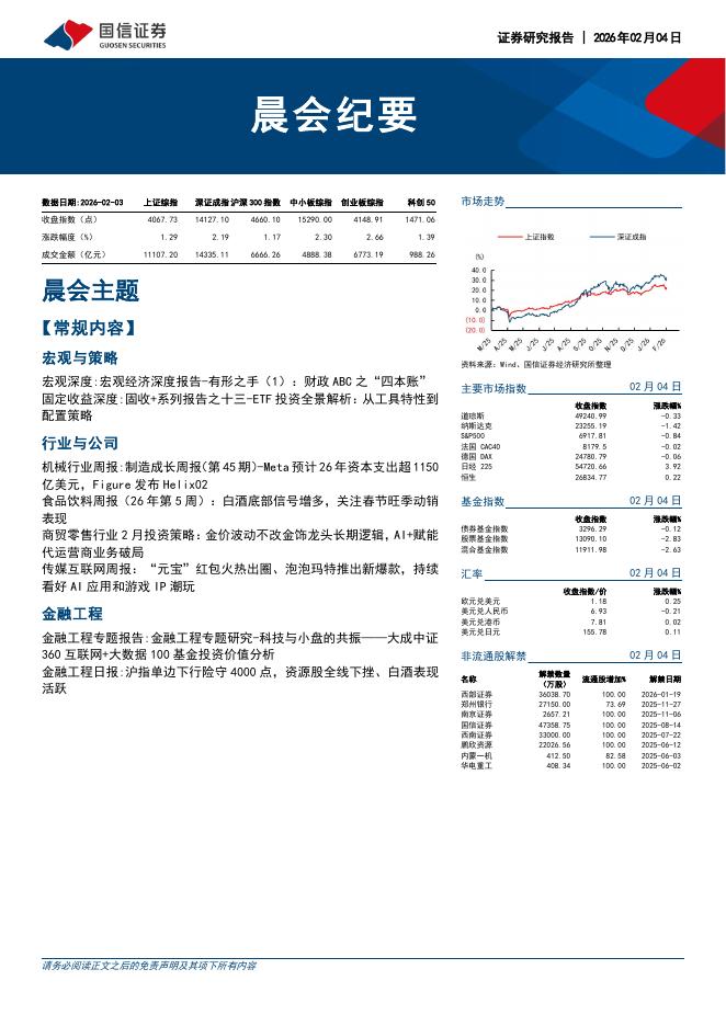 国信证券：晨会纪要-260204海报