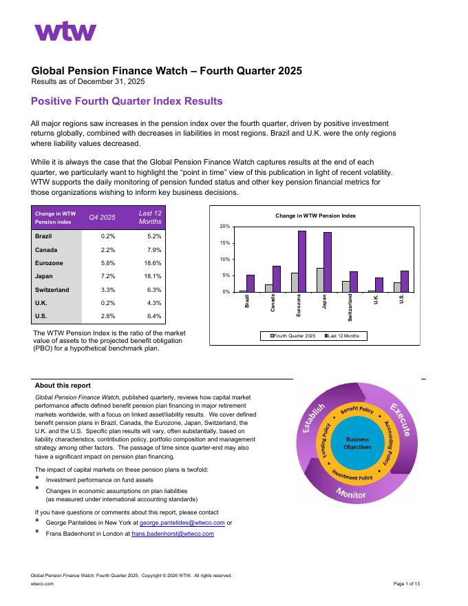 韦莱韬悦（WTW）：2025年第四季度全球养老金金融观察报告（英文版）海报
