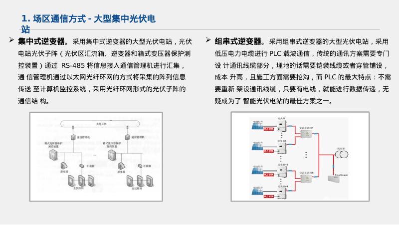 新能源场站通信需求分析_第6页