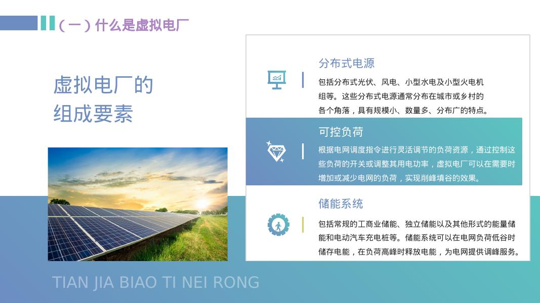 基于虚拟电厂的分布式光伏、储能、充电桩等业务场景的计量配置方案_第6页