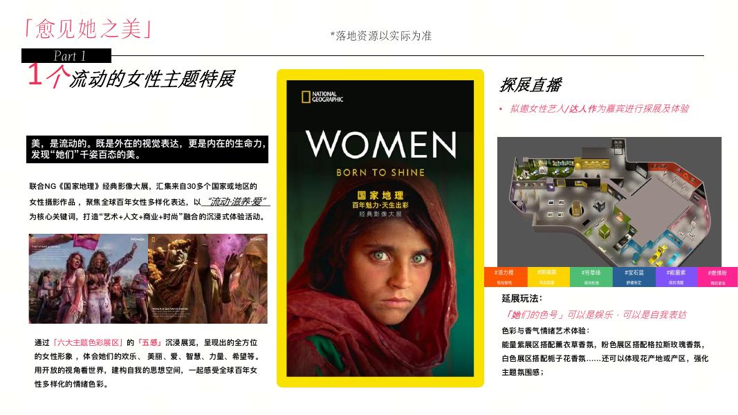 抖音电商：woman天生出彩3·8特别企划招商方案_第6页