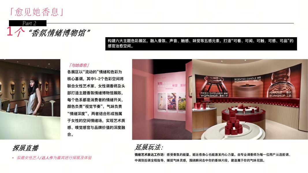 抖音电商：woman天生出彩3·8特别企划招商方案_第7页