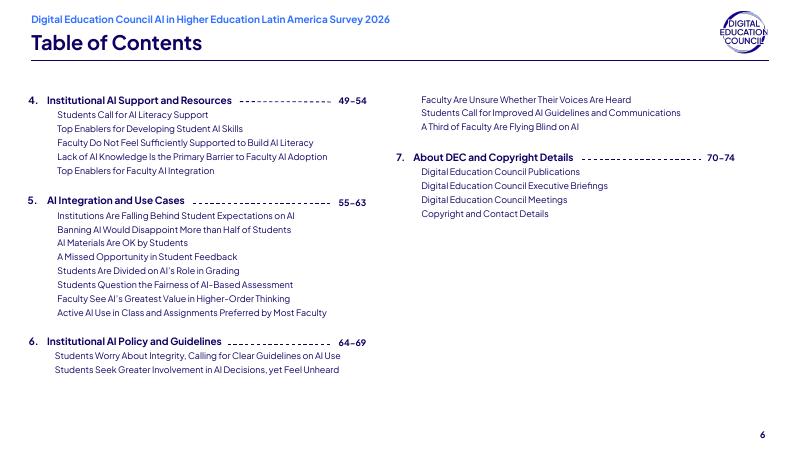 蒙特雷理工学院：2026年拉丁美洲高等教育领域AI应用调查报告（英文版）_第6页