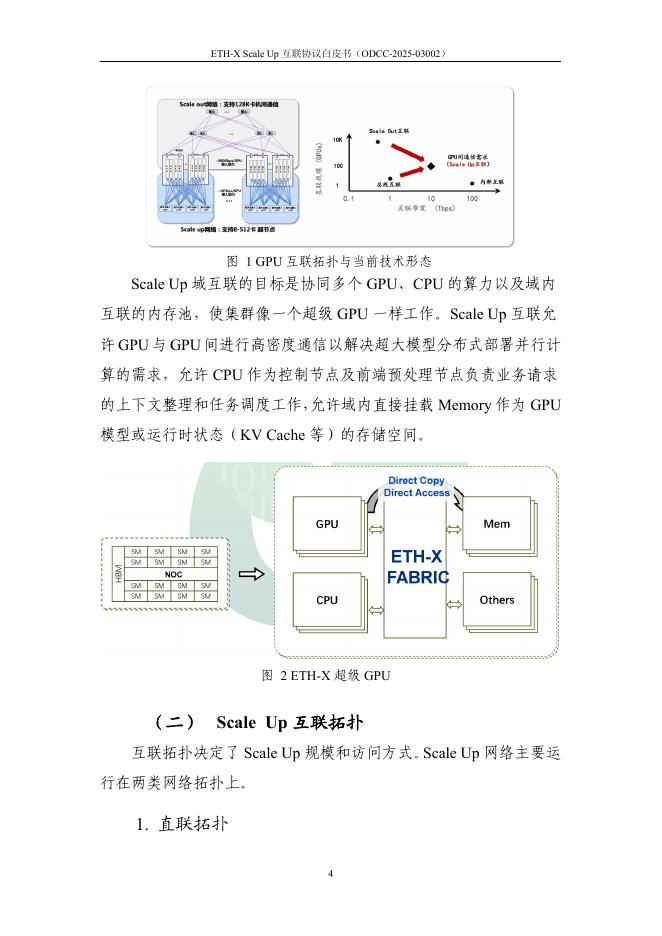 2025年ETH-X Scale Up互联协议白皮书V1.0_第10页