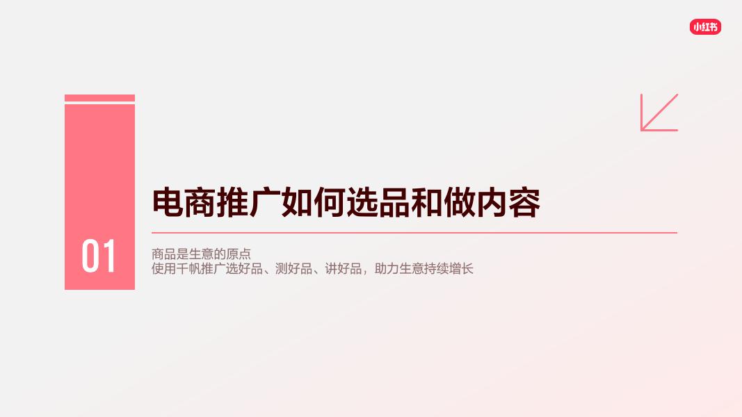 小红书：2026年千帆推广产品营销通案_第10页