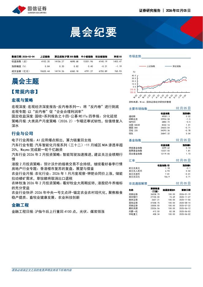 国信证券：晨会纪要-260205