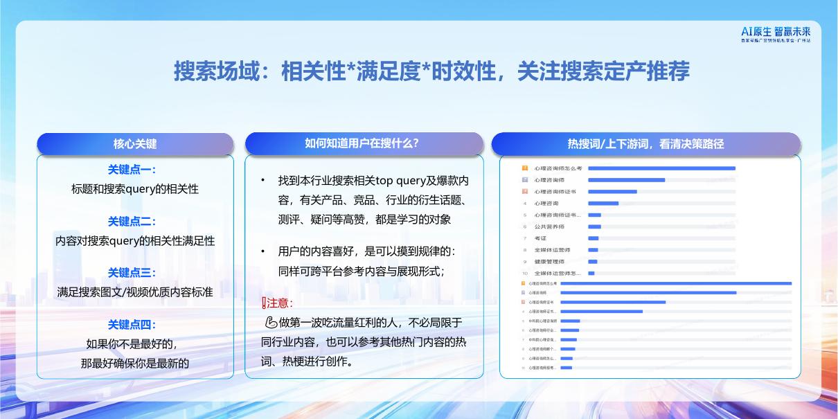 百度营销：百家号矩阵搭建与内容经营策略_第6页