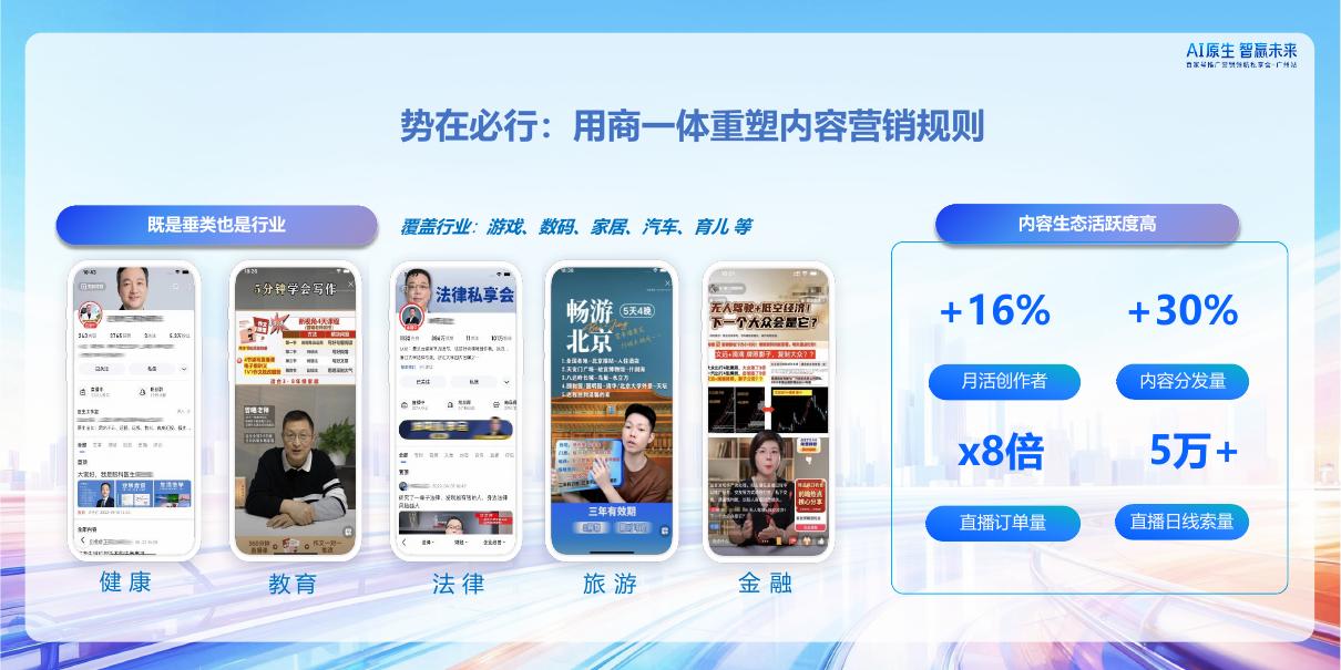 百度营销：百家号矩阵搭建与内容经营策略_第7页