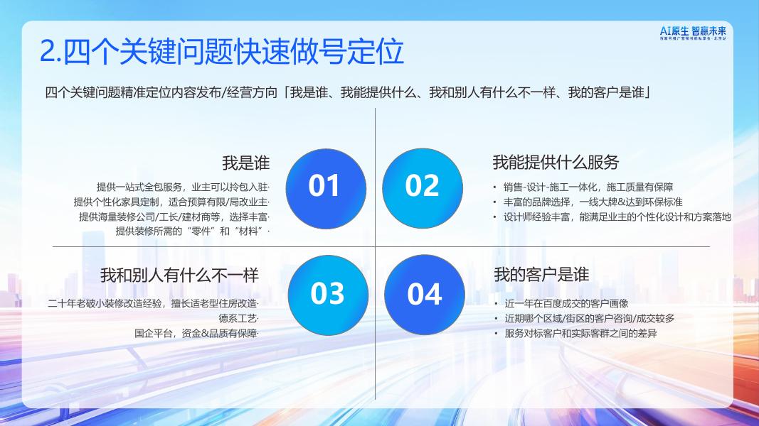 百度营销：房产家居内容经营策略分享_第6页