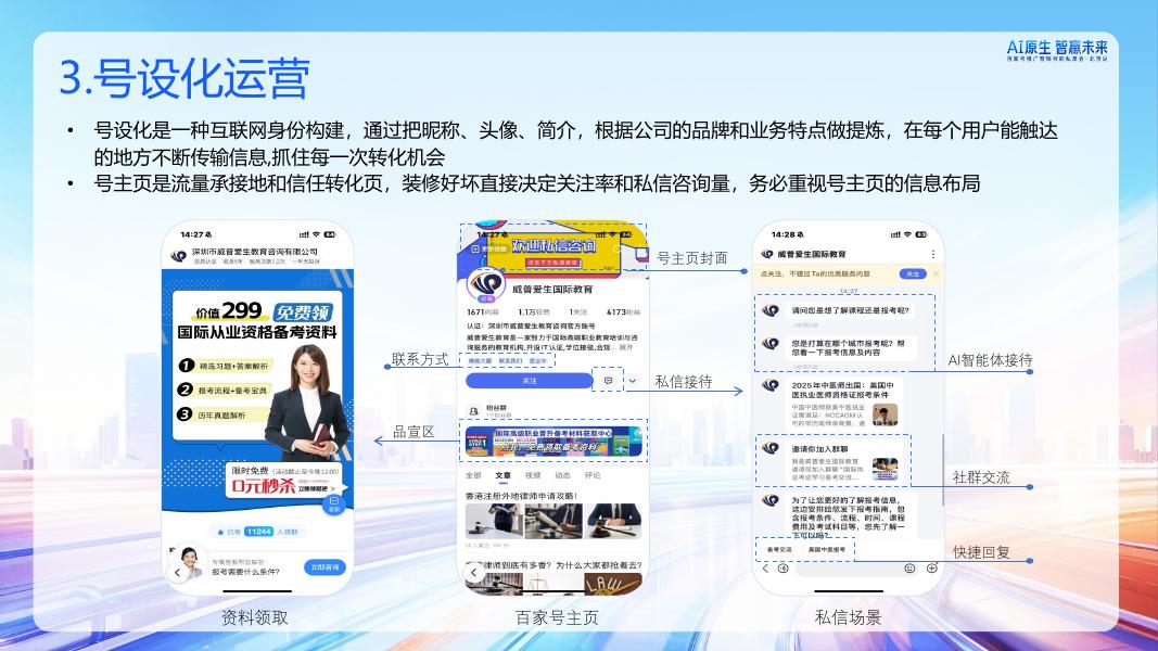 百度营销：房产家居内容经营策略分享_第7页