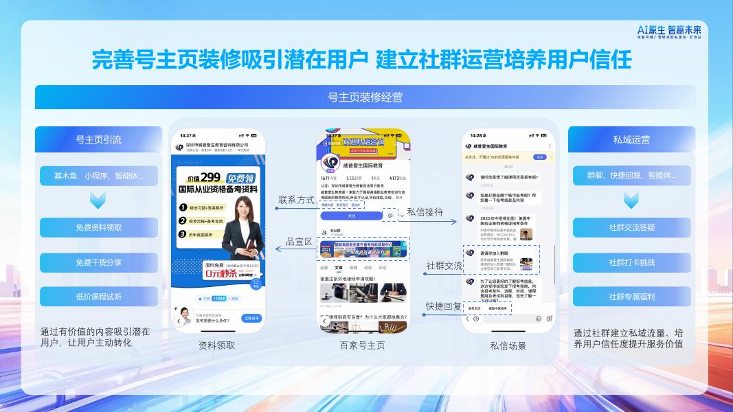 百度营销：教育行业内容经营策略分享_第8页