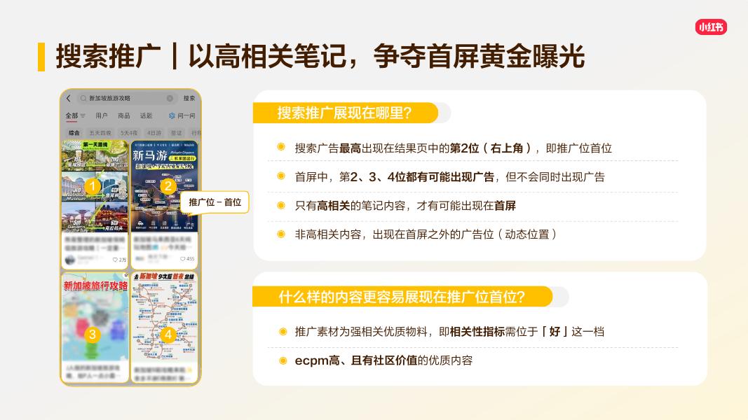 2026年小红书搜索推广产品通案_第10页