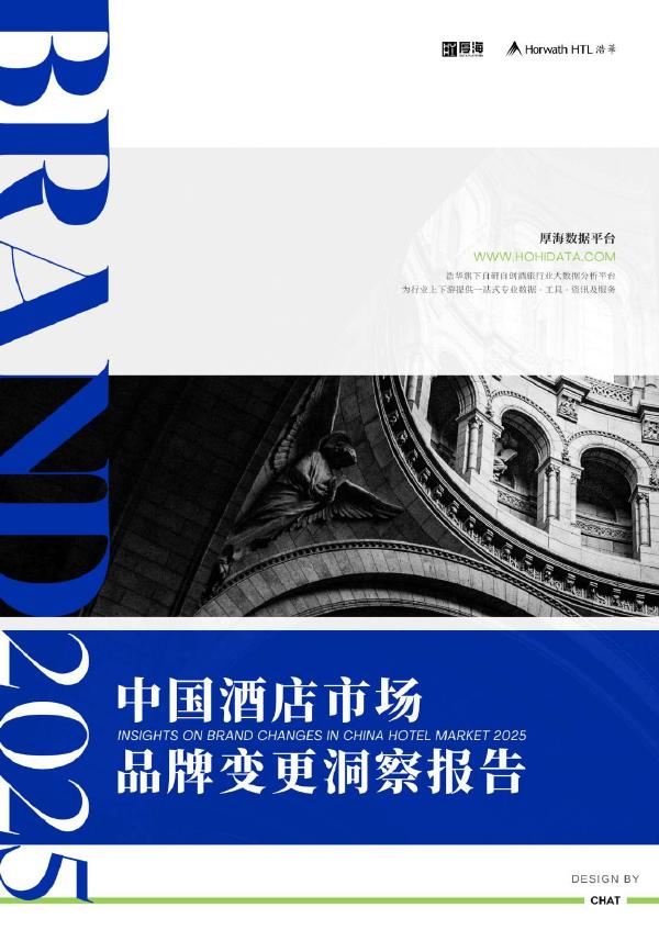 厚海：2025年度中国酒店市场品牌变更洞察报告海报