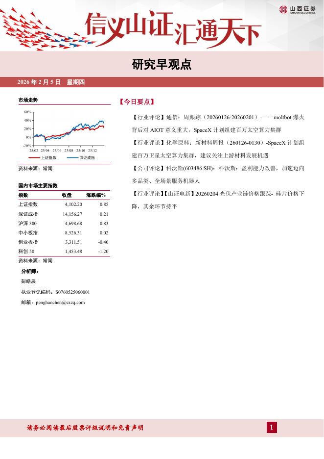 山西证券：研究早观点-260206