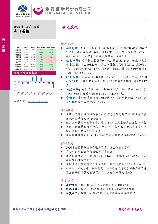 金元证券：金元晨报-260206