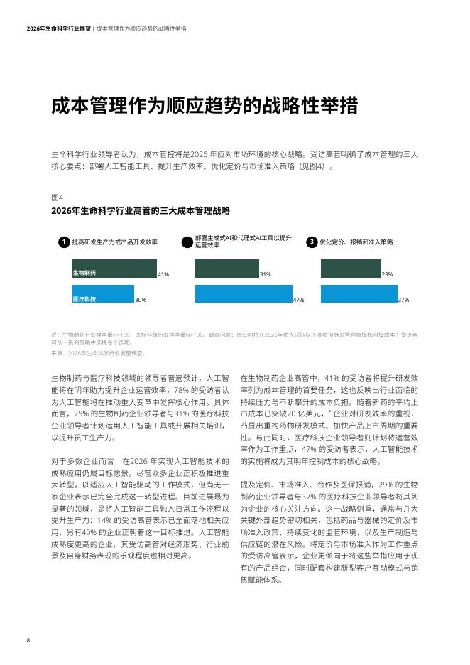 德勤：2026年生命科学行业展望报告_第8页