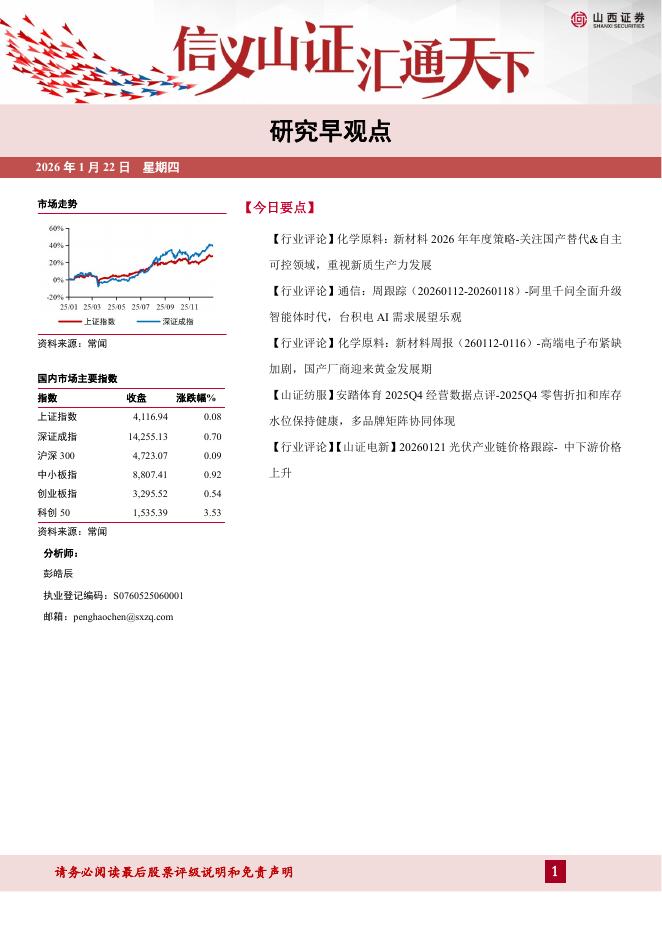 山西证券：研究早观点-260206