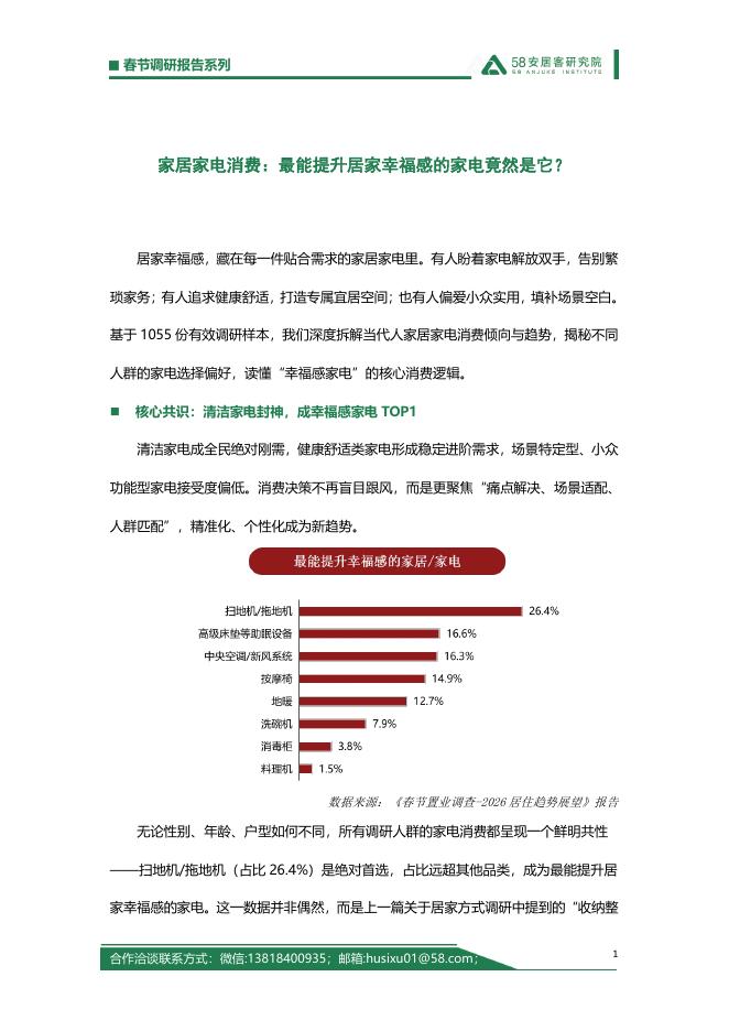 58安居客研究院：2026年家居家电消费：最能提升居家幸福感的家电竟然是它？