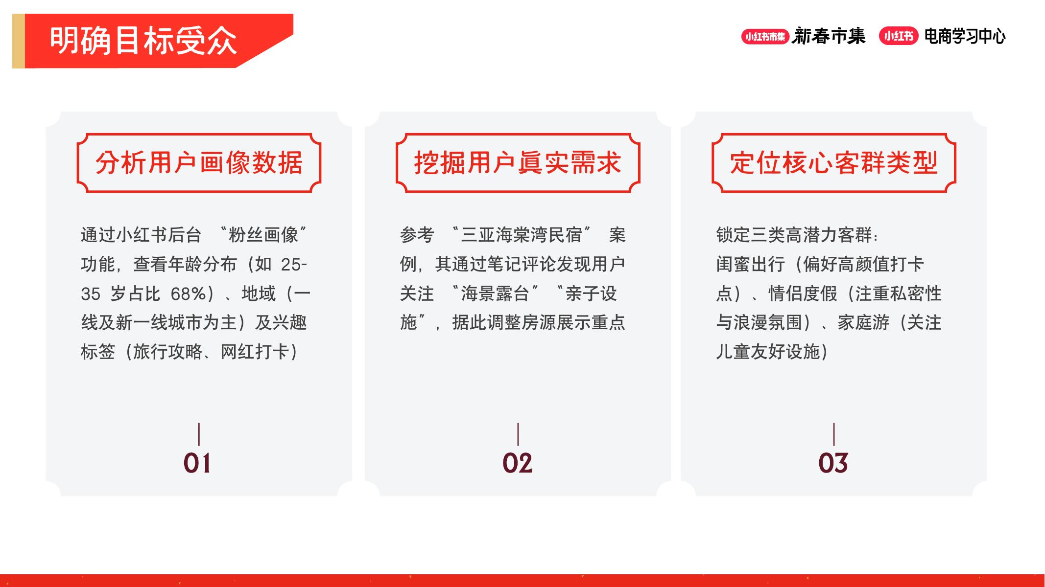 小红书新春市集行业玩法-集酒旅行业专场_第8页