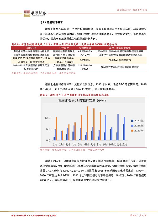 华源证券：新质生产力专题报告二：工信部倡导突破全固态电池技术，从材料端来看固态电池产业链变革与未来走向-260207_第9页
