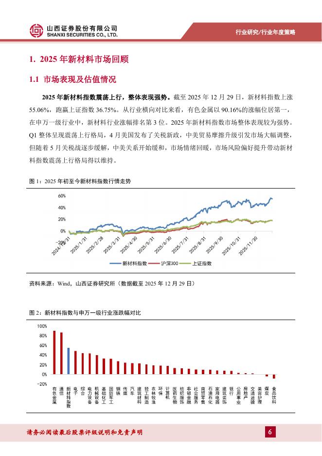 山西证券：新材料2026年年度策略：关注国产替代&自主可控领域，重视新质生产力发展_第6页