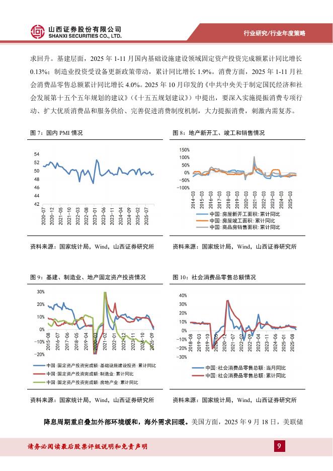 山西证券：新材料2026年年度策略：关注国产替代&自主可控领域，重视新质生产力发展_第9页