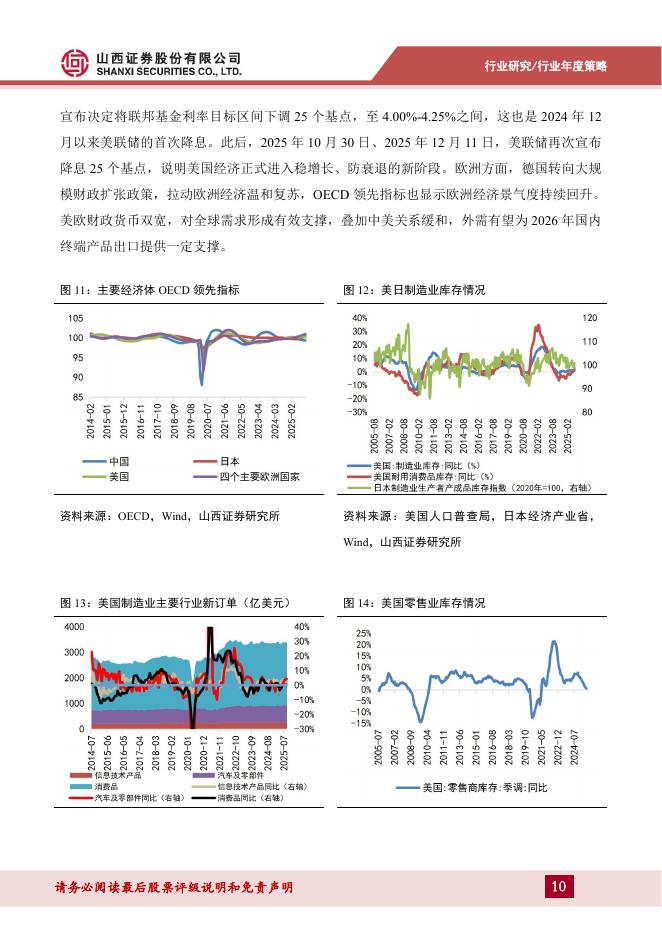 山西证券：新材料2026年年度策略：关注国产替代&自主可控领域，重视新质生产力发展_第10页