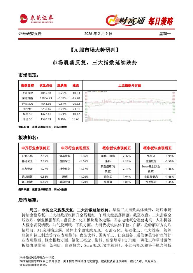 东莞证券：财富通每日策略-260209海报
