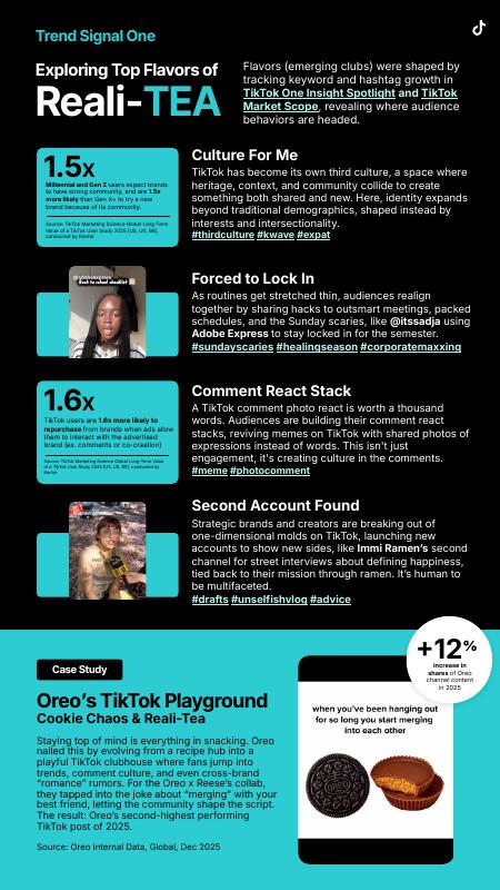 TikTok：Next 2026年度人工智能趋势报告（英文版）_第8页